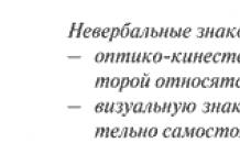 Правила русской орфографии и пунктуации (1956 г